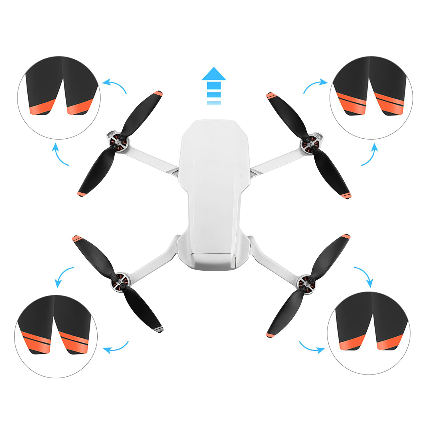 Hélices pour drone DJI Mini 2/ - Ekko Cosplay Prop avis et prix